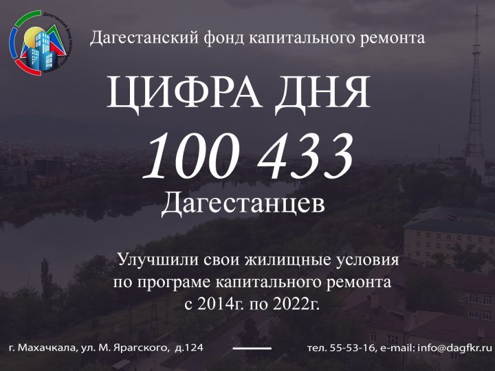 Уже более 100 тыс. Дагестанцев улучшили свои жилищные условия.